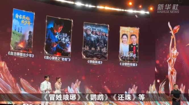 主题图 主题图