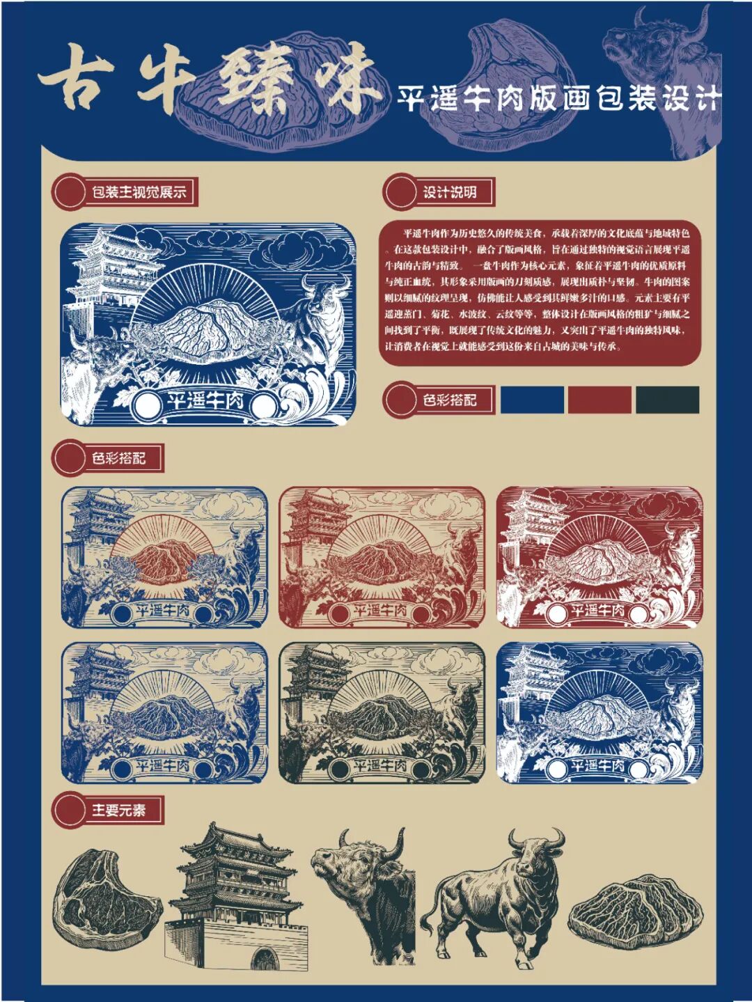 第十七届山东省大学生科技节——山东省大学生文化创意科创大赛优秀作品展示 · 作品图11