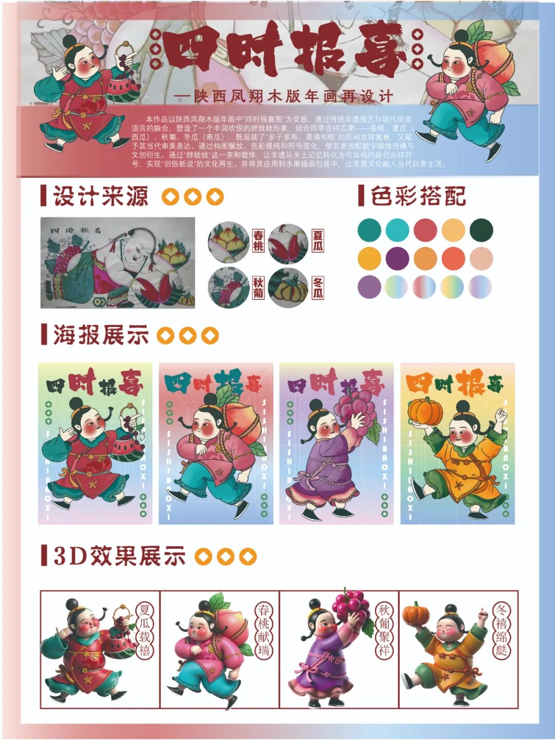第十七届山东省大学生科技节——山东省大学生文化创意科创大赛优秀作品展示 · 作品图3