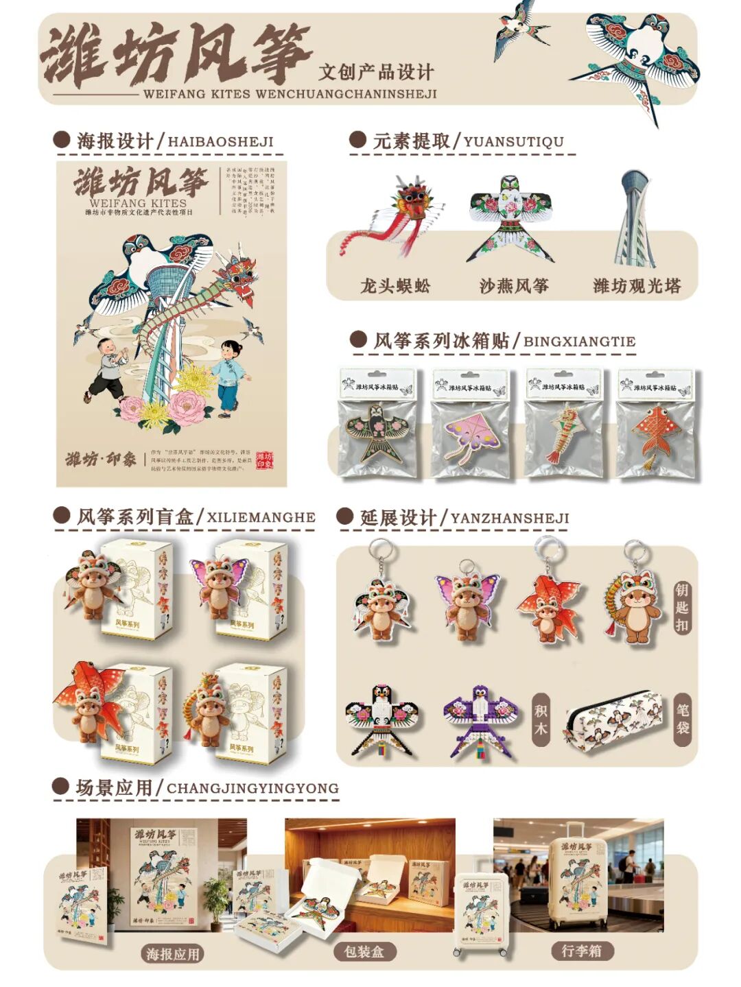 第十七届山东省大学生科技节——山东省大学生文化创意科创大赛优秀作品展示 · 作品图22