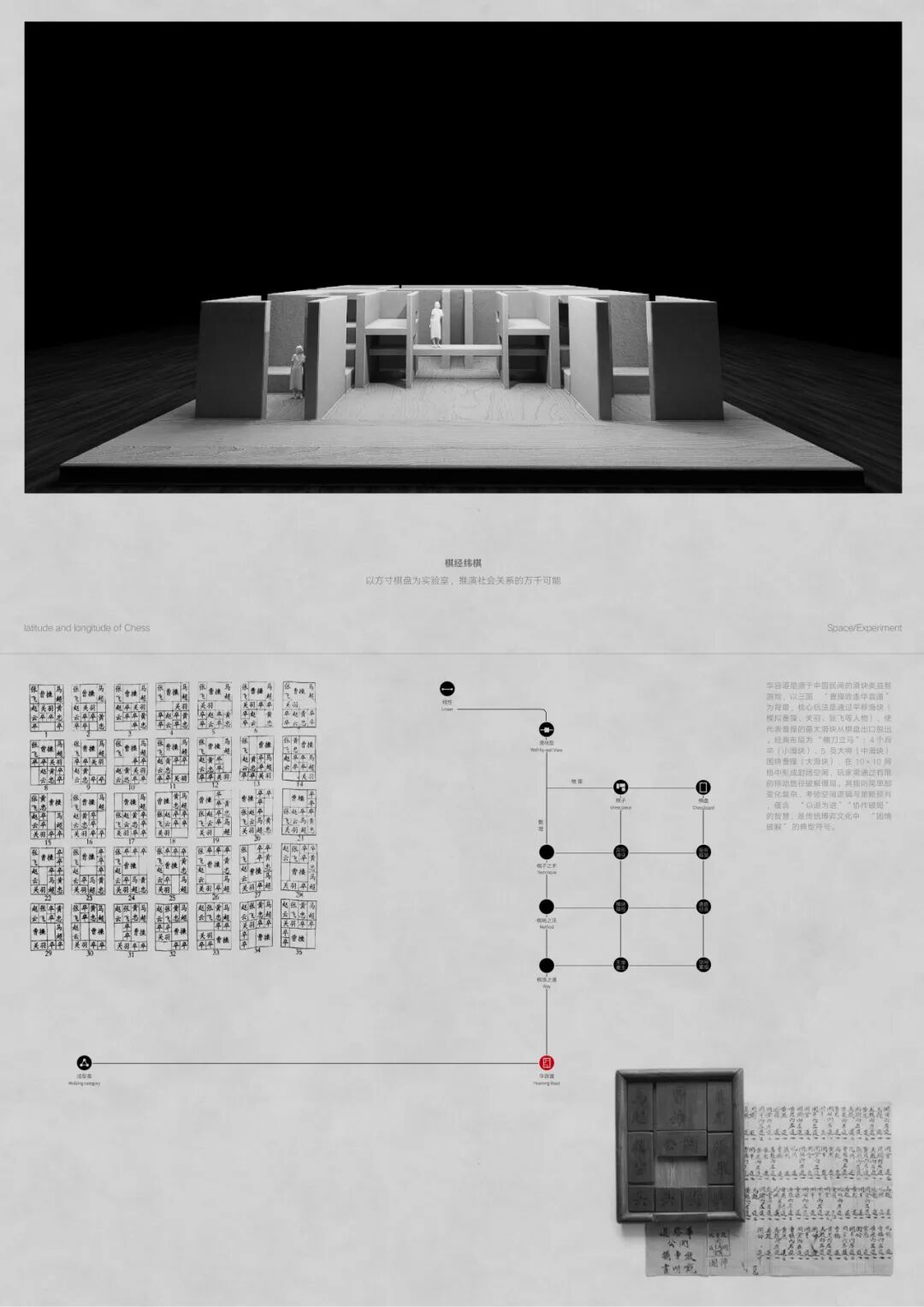 KTK 设计奖2025学生组获奖精选|优秀奖作品选辑四 · 作品图27