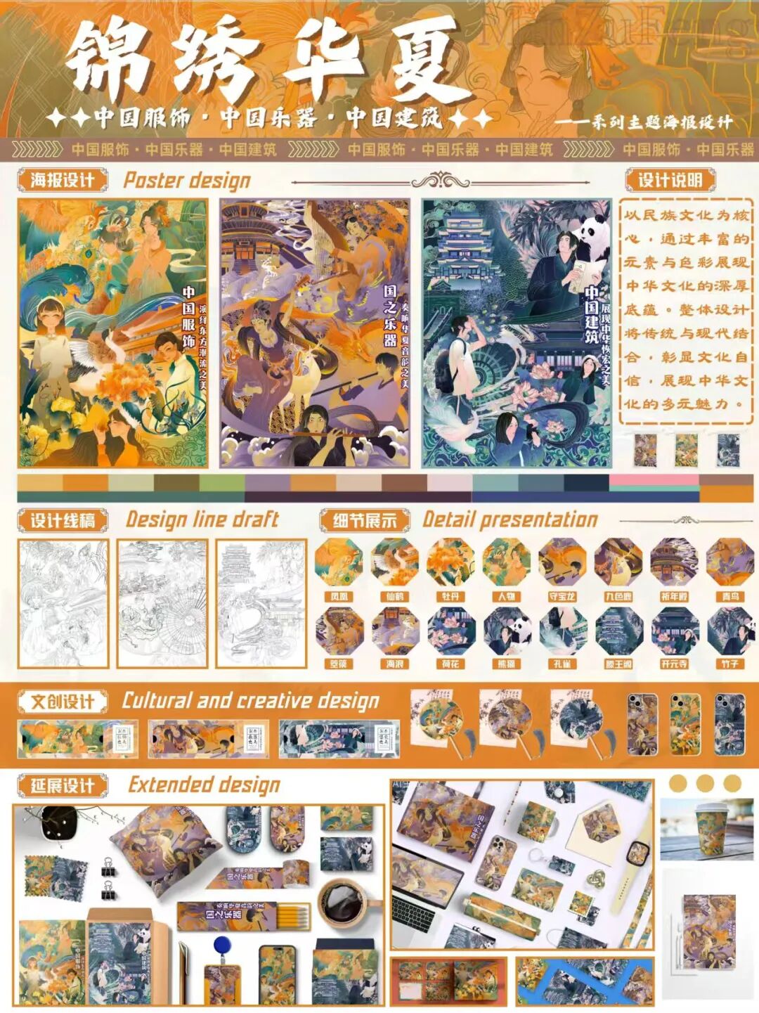 第十七届山东省大学生科技节——山东省大学生文化创意科创大赛优秀作品展示 · 作品图5