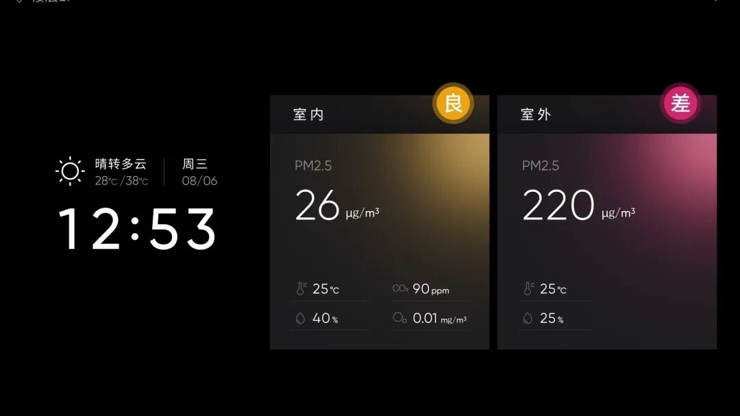2026年iF设计奖 | 用户界面专题 · 作品图41
