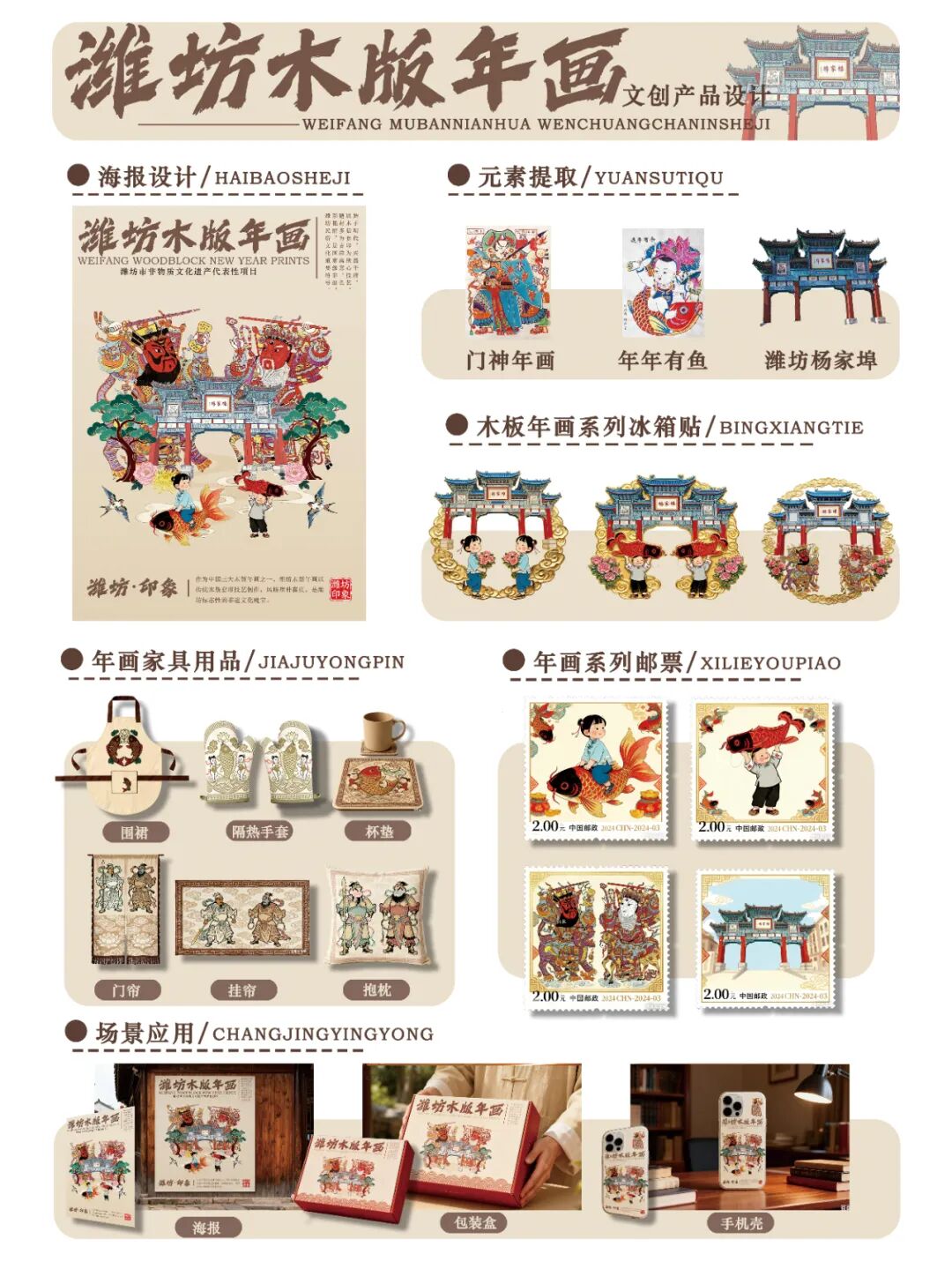 第十七届山东省大学生科技节——山东省大学生文化创意科创大赛优秀作品展示 · 作品图24