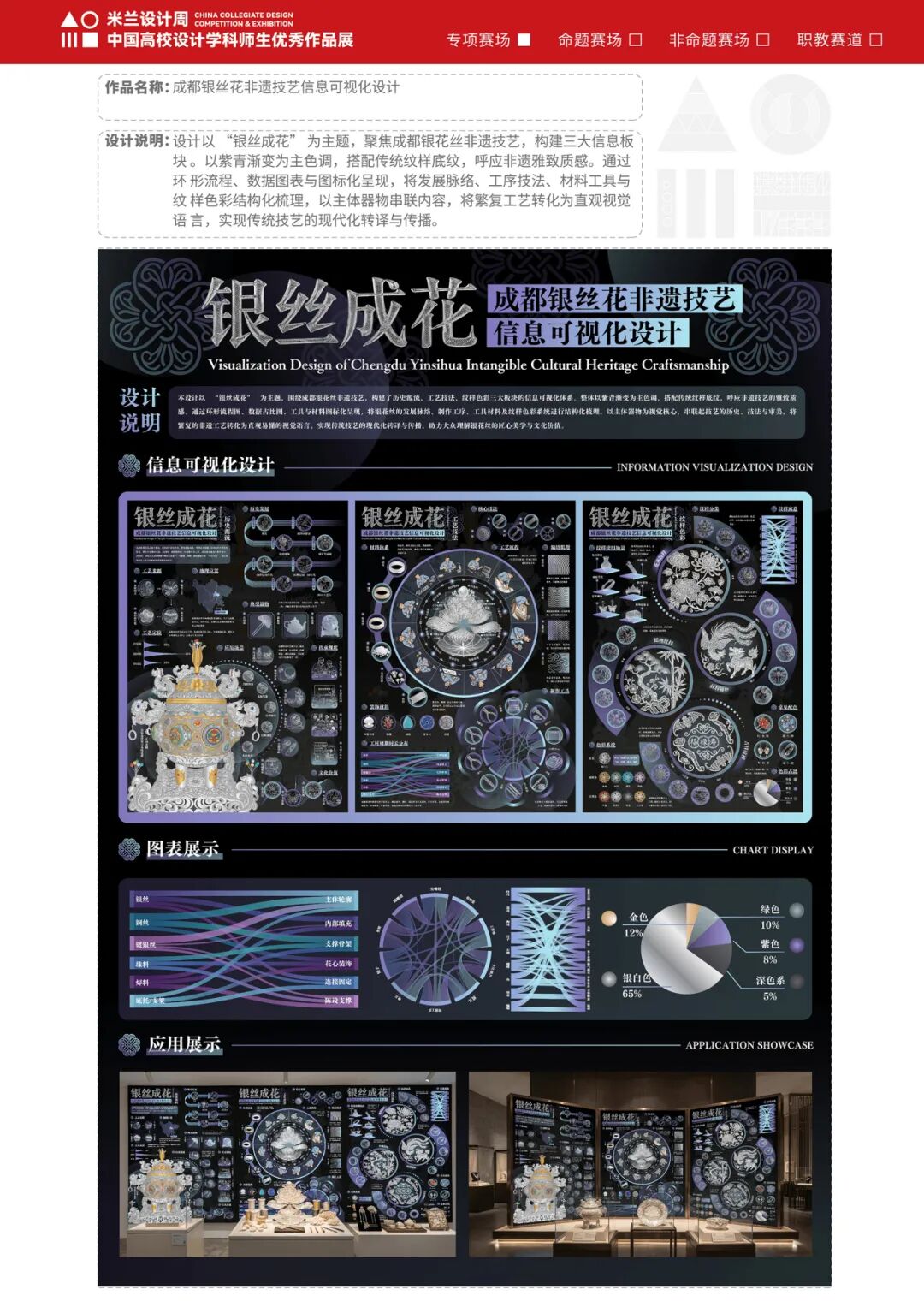 “东方正火”全国非遗数字文创大赛优秀作品赏析(第1辑) · 作品图24