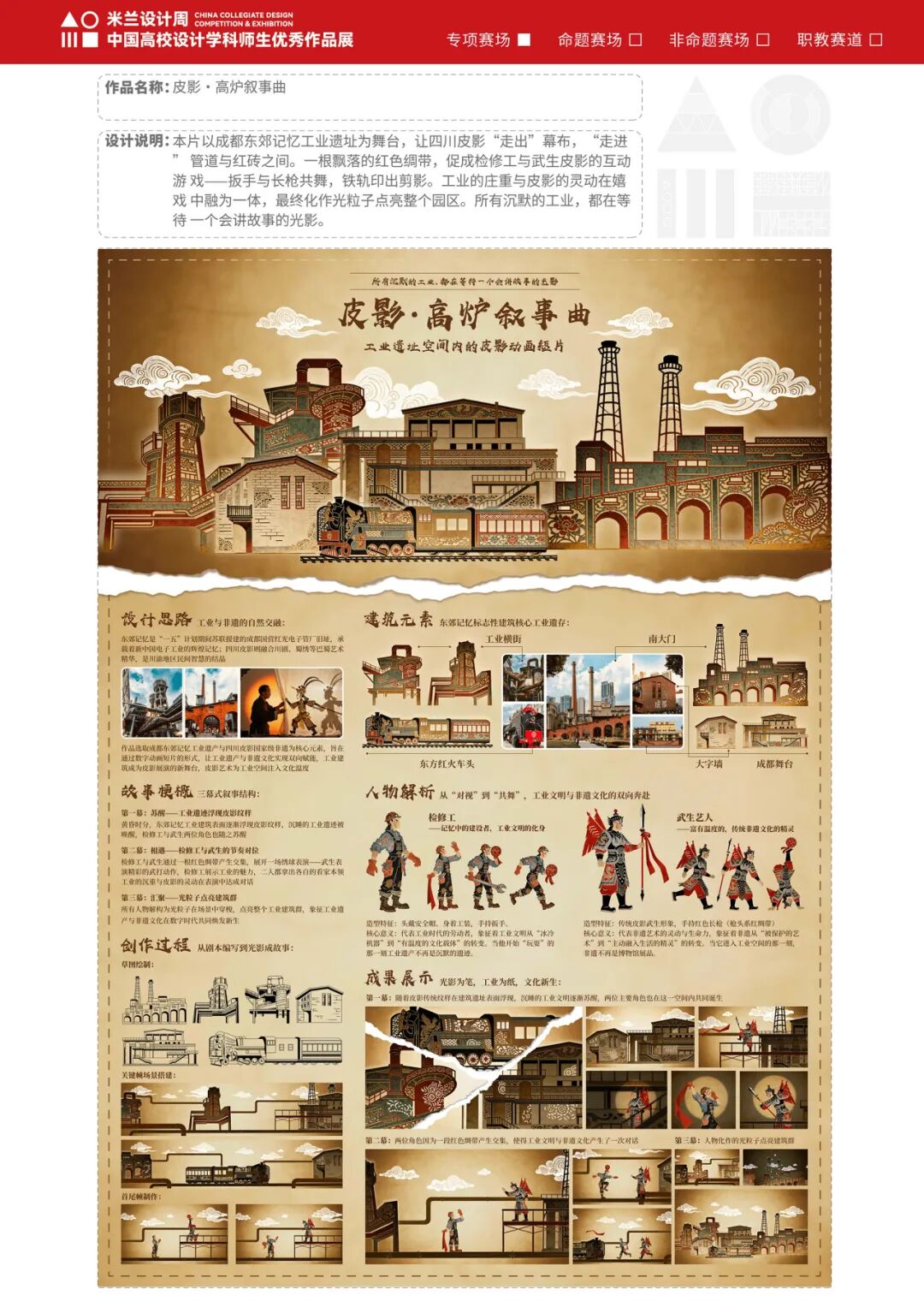 “东方正火”全国非遗数字文创大赛优秀作品赏析(第1辑) · 作品图21