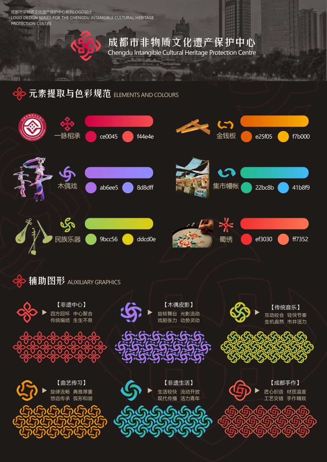 “东方正火”全国非遗数字文创大赛优秀作品赏析(第1辑) · 作品图5