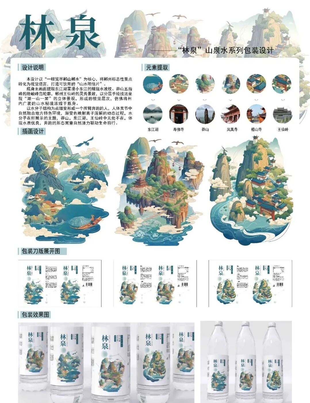 第十七届山东省大学生科技节——山东省大学生文化创意科创大赛优秀作品展示 · 作品图2