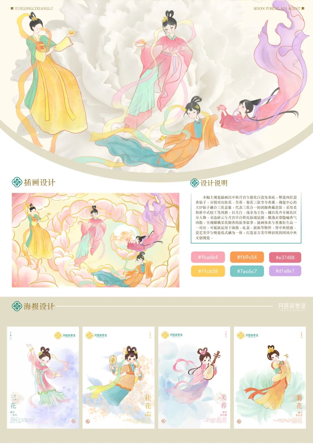 2026“华夏奖”文化艺术设计大赛 中华传统节日文化创意设计赛道【中秋节】主题入选作品(视觉艺术作品) · 作品图145