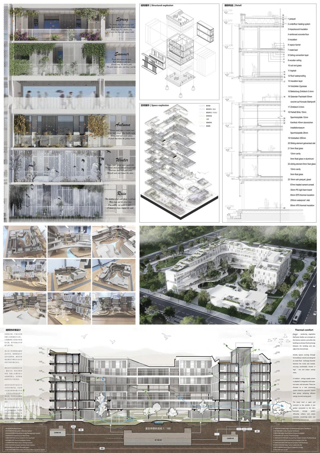 第十届米兰设计周大赛非命题赛场-建筑设计赛道优秀作品赏析(第1辑) · 作品图12