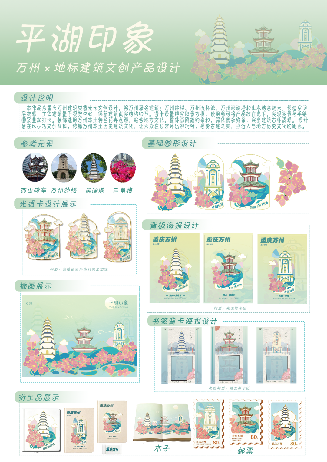 2026 艺启三峡·创想万州 ——万州首届文创产品设计征集大赛获奖名单及获奖作品 · 作品图25