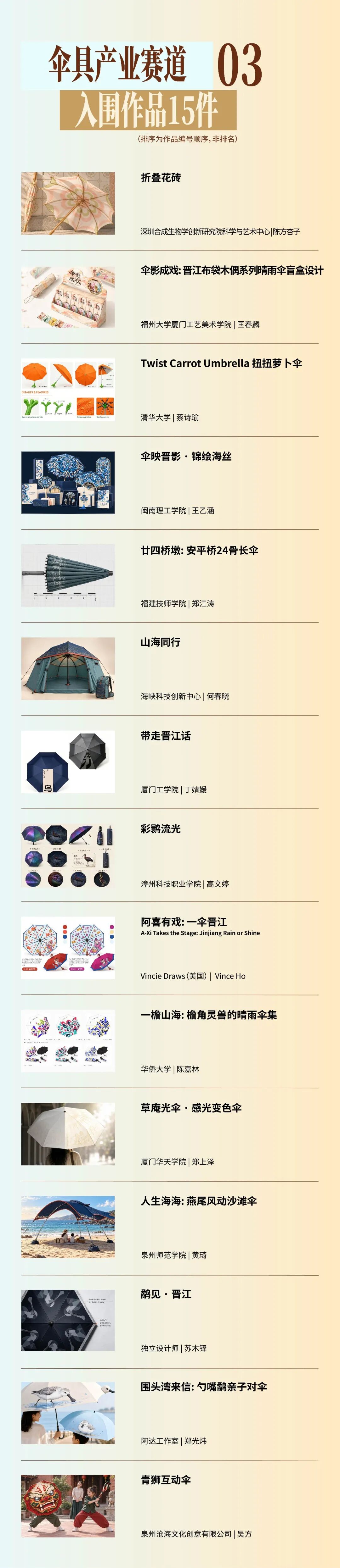 “丝路双生 山海造物”晋江&敦煌2026国际文创设计大赛初评结果公布 · 作品图9