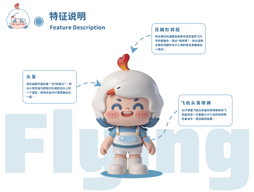 南航文创吉祥物暨文创设计大赛30强出炉!决赛投票正式开启 · 作品图40