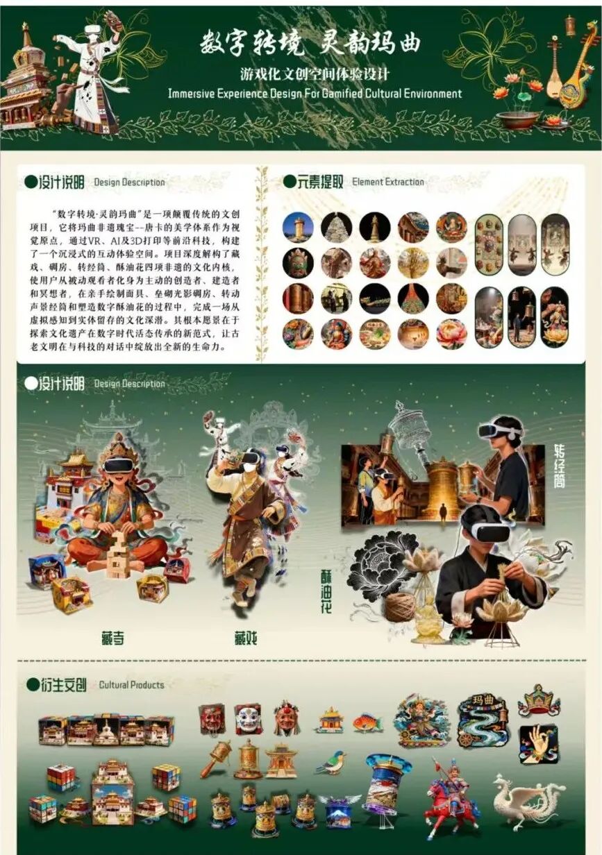 第十七届山东省大学生科技节——山东省大学生文化创意科创大赛优秀作品展示 · 作品图27