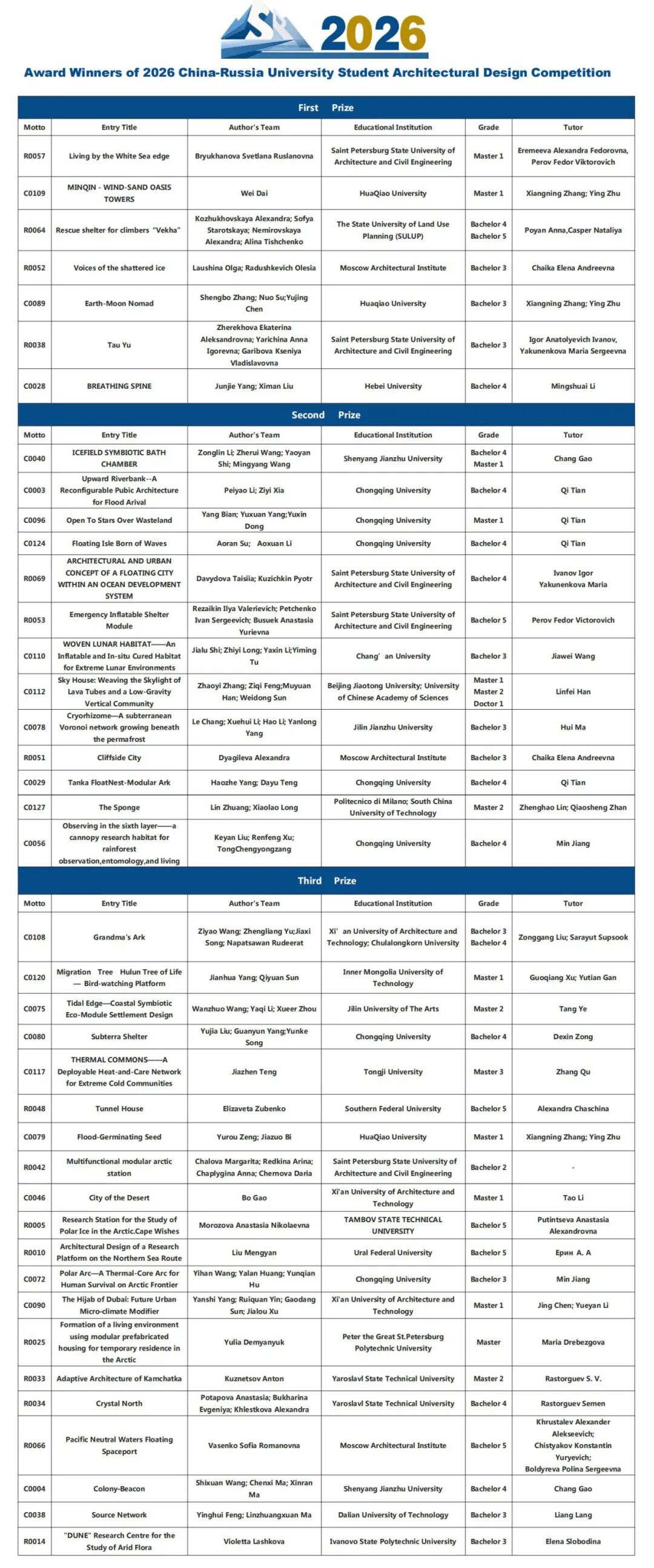 2026中俄大学生建筑设计2026中俄大学生建筑设计竞赛获奖名单及作品公示 · 作品图1