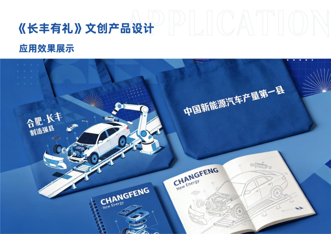 2026“长丰有礼”文创产品设计大赛获奖名单及获奖作品 · 作品图7
