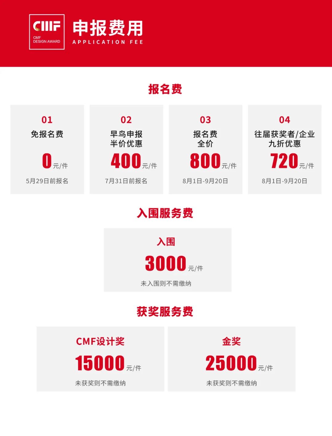 2026国际CMF设计奖 | 入围作品公示 · 作品图299