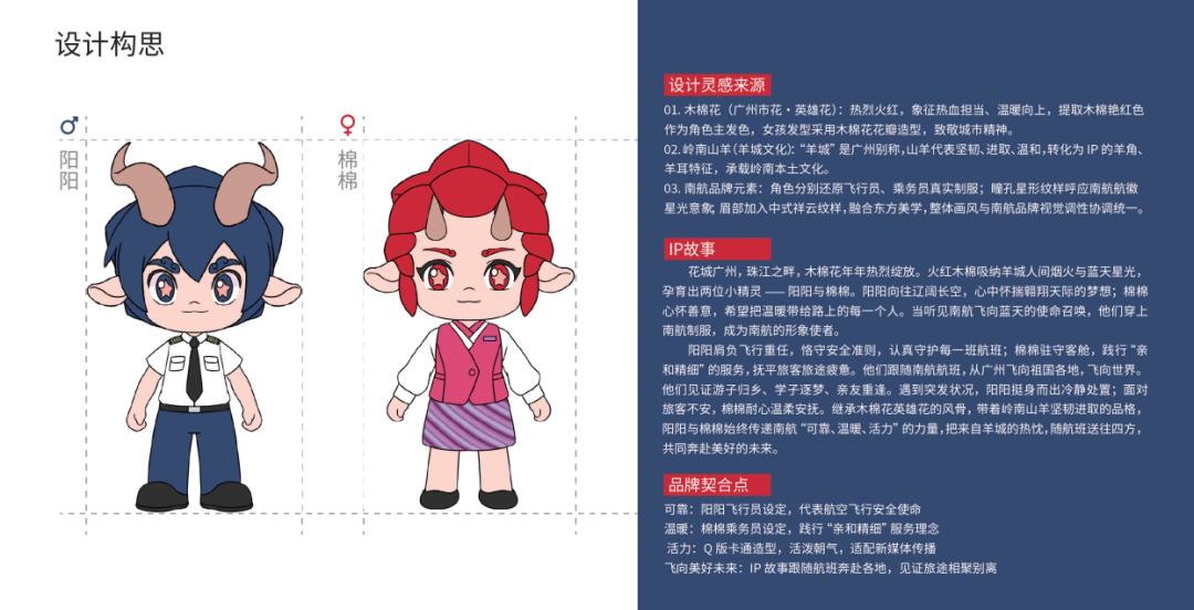 南航文创吉祥物暨文创设计大赛30强出炉!决赛投票正式开启 · 作品图34