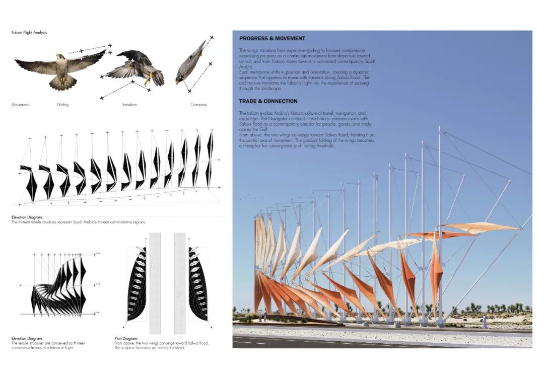 2026 MUJASSAM WATAN 城市雕塑挑战赛获奖作品 · 作品图13