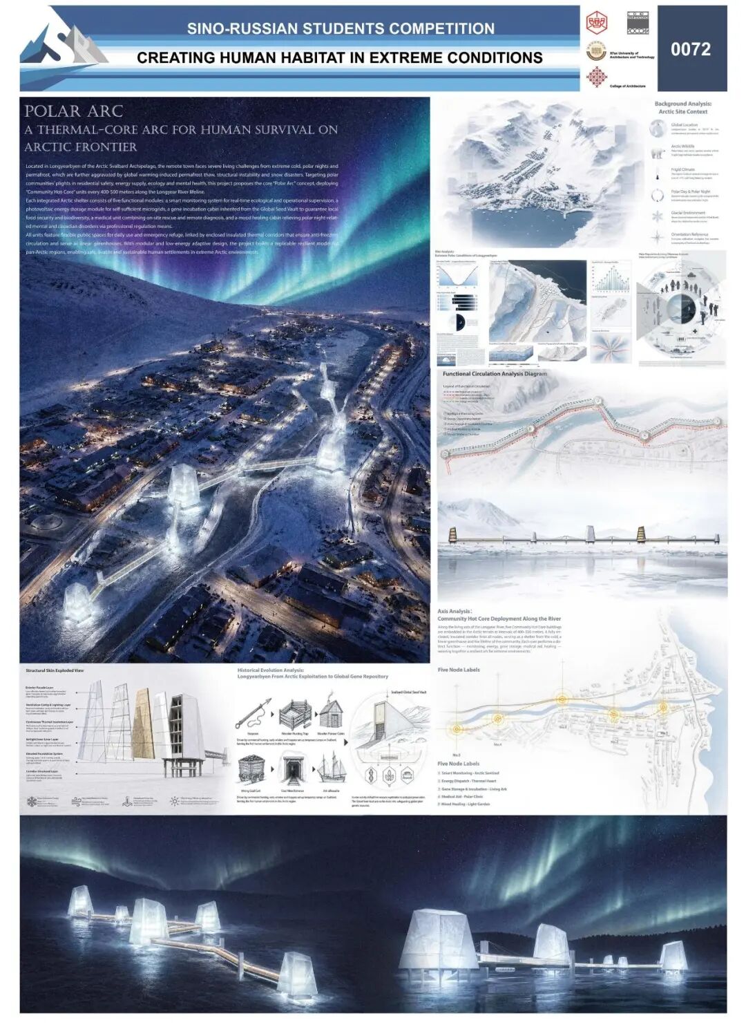 2026中俄大学生建筑设计2026中俄大学生建筑设计竞赛获奖名单及作品公示 · 作品图61