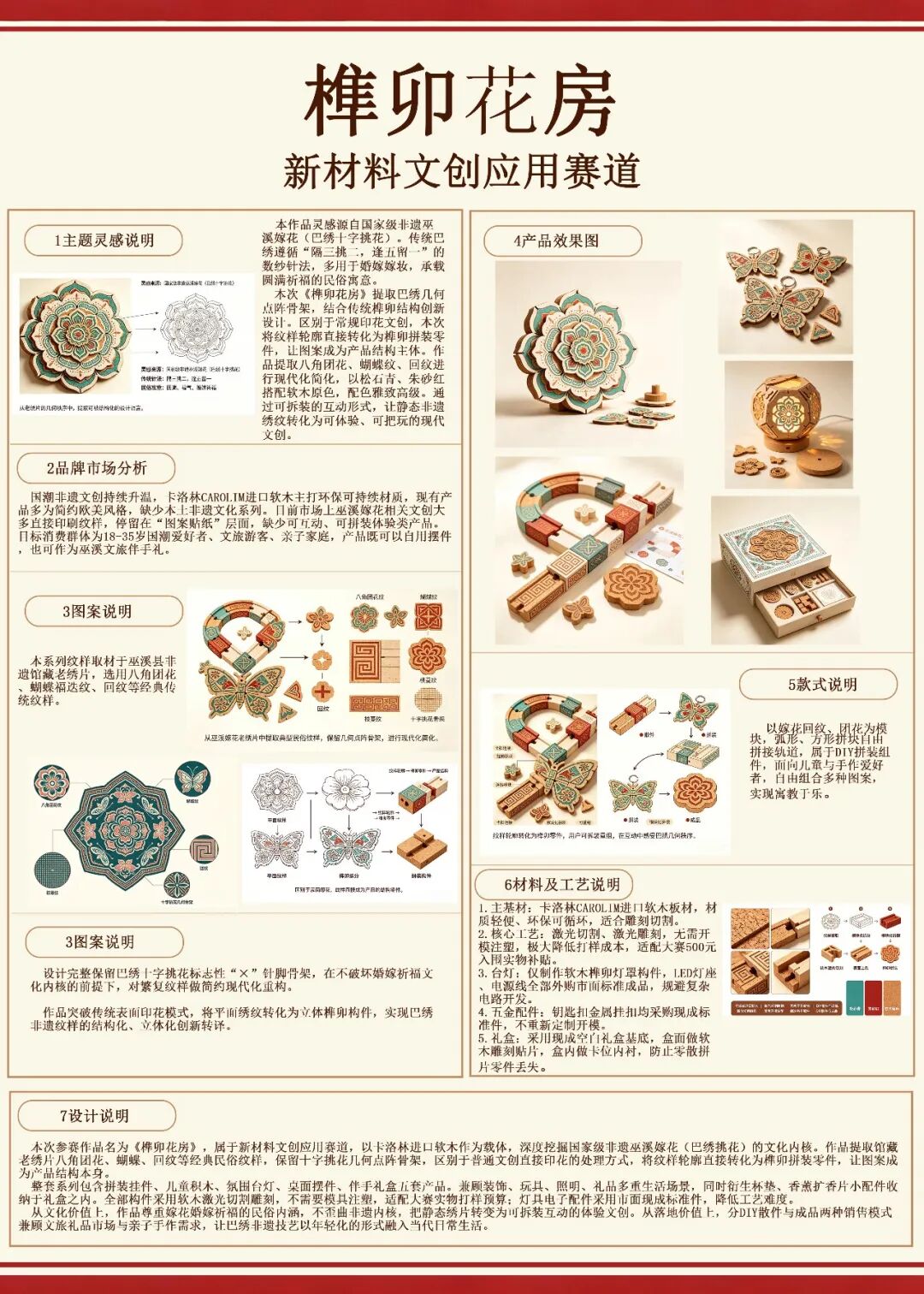 2026第三届巴绣(巫溪)嫁花创意设计大赛新材料文创运用赛道入围作品 · 作品图4