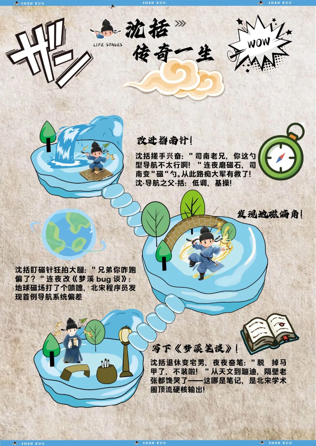第十七届山东省大学生科技节——山东省大学生文化创意科创大赛优秀作品展示 · 作品图22