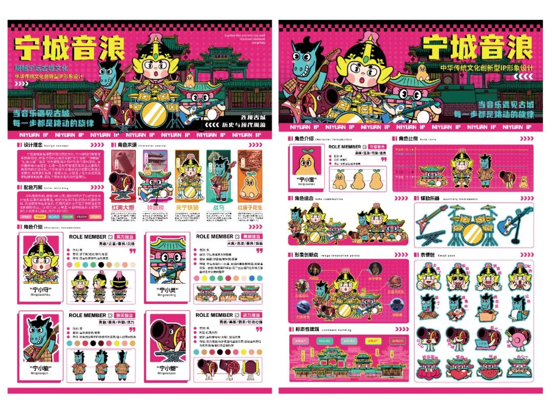 第十七届山东省大学生科技节——山东省大学生文化创意科创大赛优秀作品展示 · 作品图14