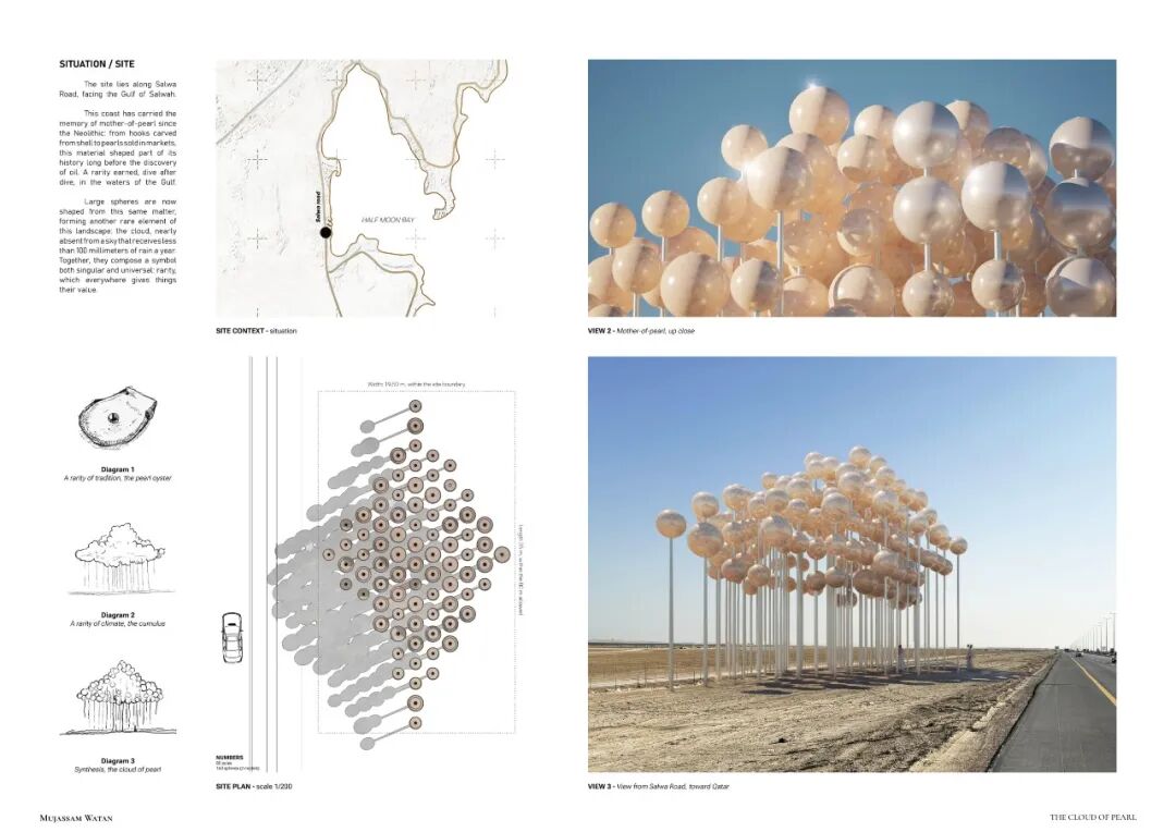 2026 MUJASSAM WATAN 城市雕塑挑战赛获奖作品 · 作品图3