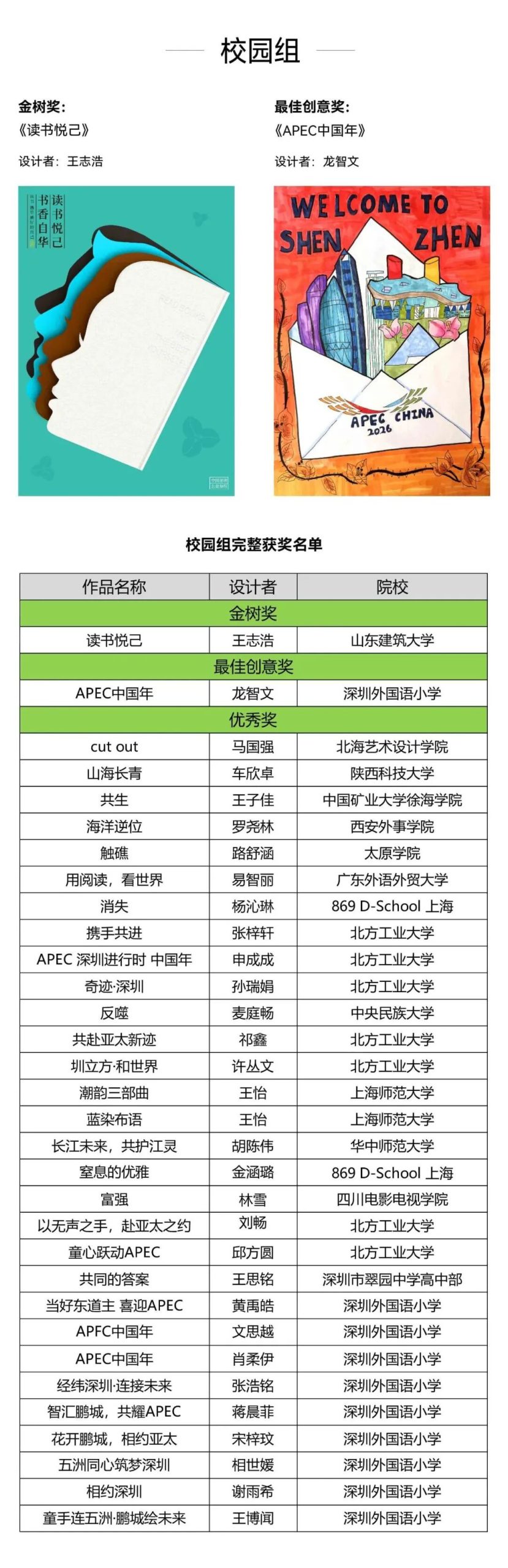 2026设计之都公益广告大赛 平面类获奖作品公示 · 作品图3