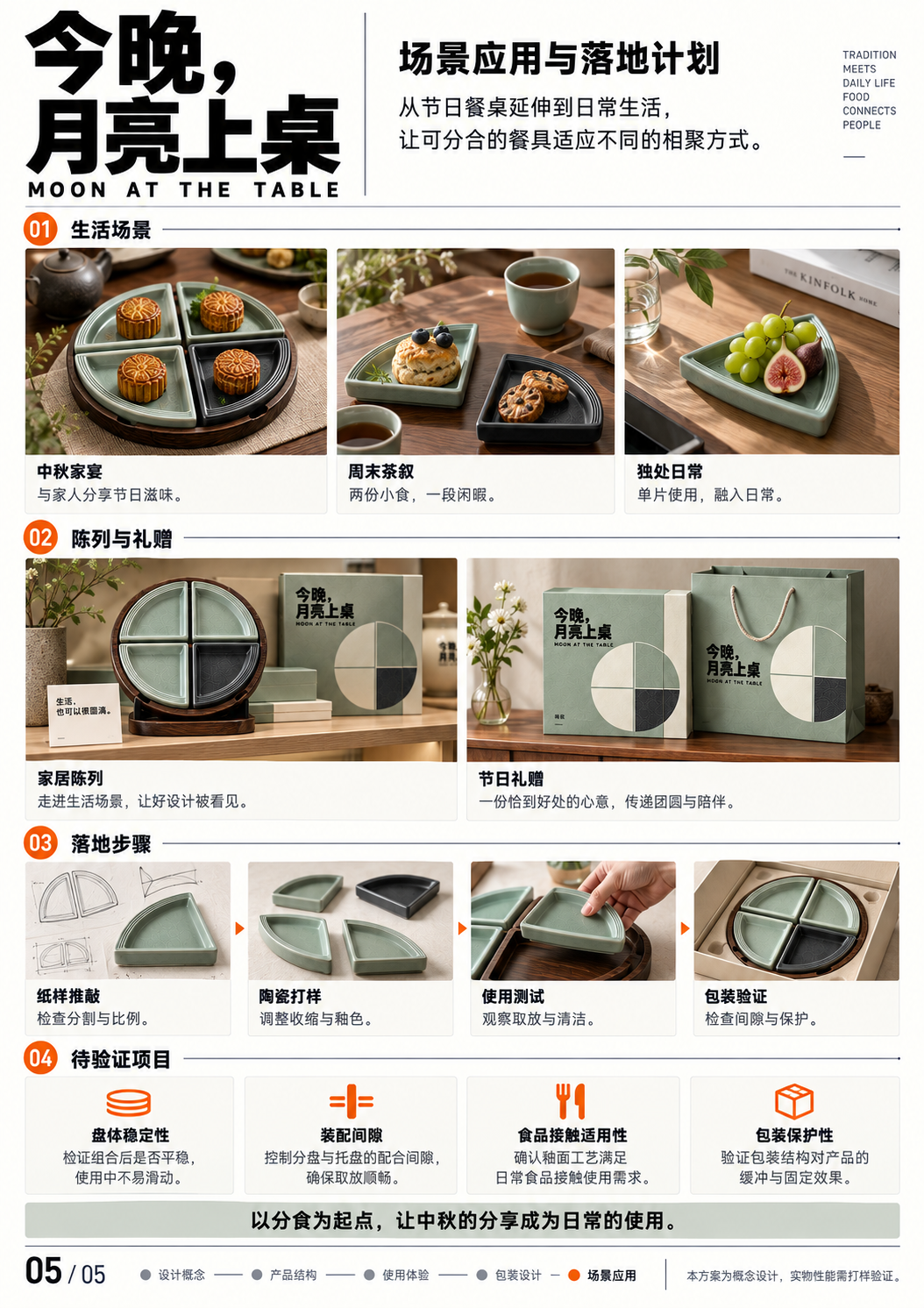 2026“华夏奖”文化艺术设计大赛 中华传统节日文化创意设计赛道【中秋节】主题入选作品(文化创意作品) · 作品图34