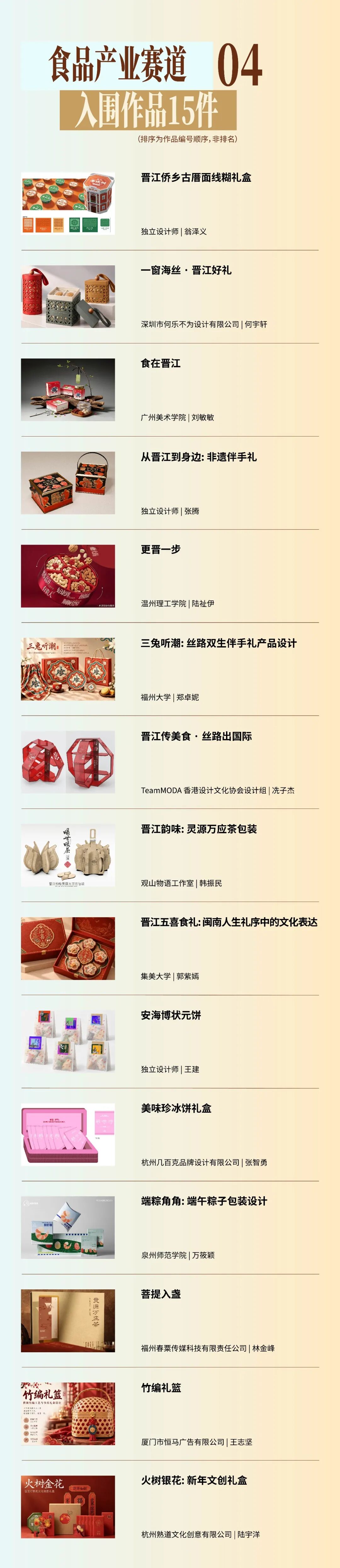 “丝路双生 山海造物”晋江&敦煌2026国际文创设计大赛初评结果公布 · 作品图11