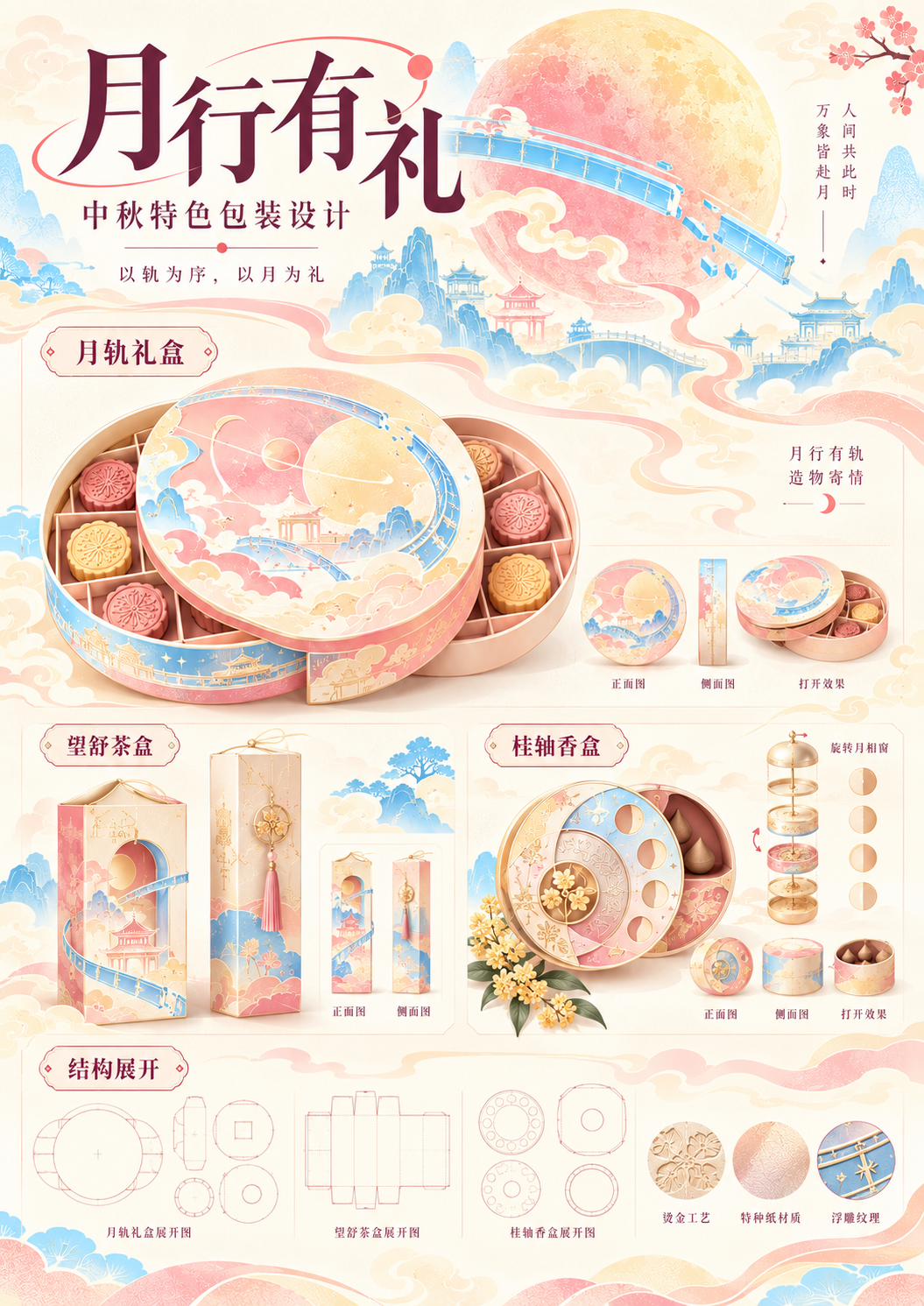 2026“华夏奖”文化艺术设计大赛 中华传统节日文化创意设计赛道【中秋节】主题入选作品(文化创意作品) · 作品图58
