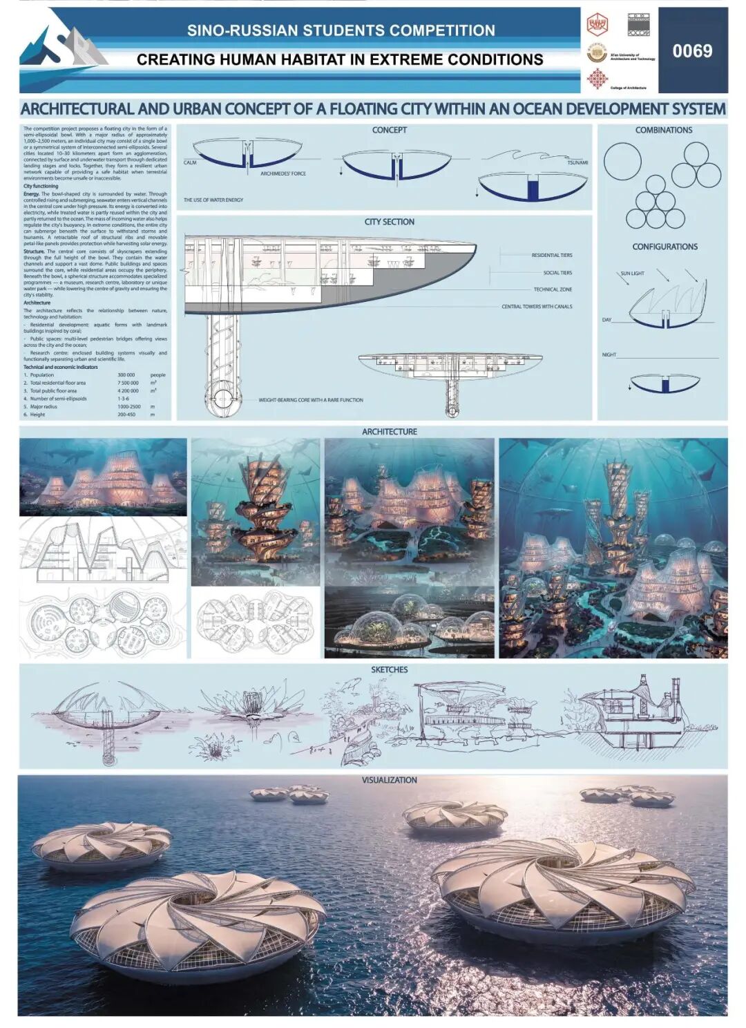 2026中俄大学生建筑设计2026中俄大学生建筑设计竞赛获奖名单及作品公示 · 作品图41