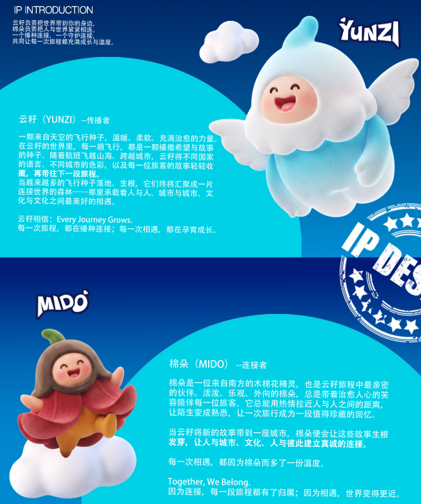 南航文创吉祥物暨文创设计大赛30强出炉!决赛投票正式开启 · 作品图46