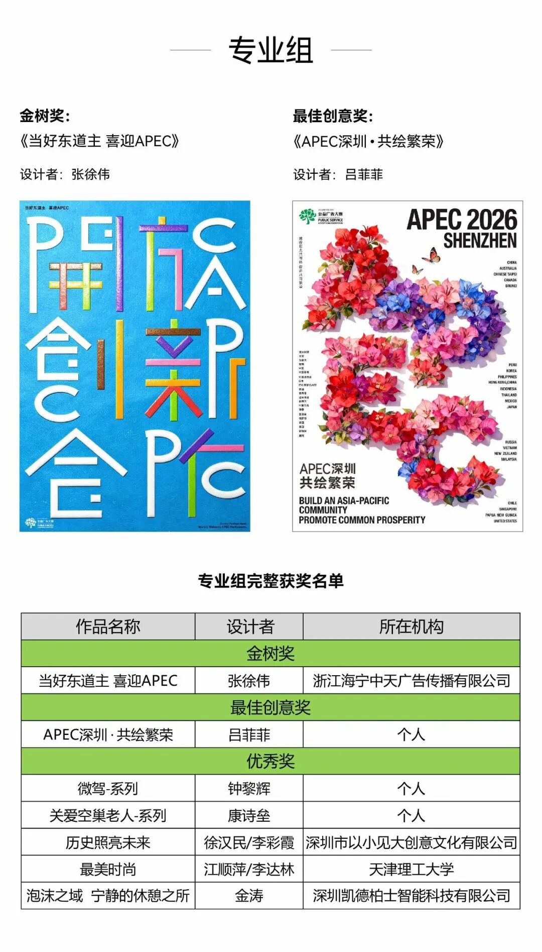 2026设计之都公益广告大赛 平面类获奖作品公示 · 作品图2