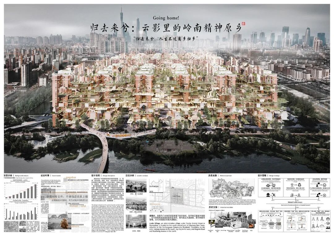 第十届米兰设计周大赛非命题赛场-建筑设计赛道优秀作品赏析(第1辑) · 作品图22