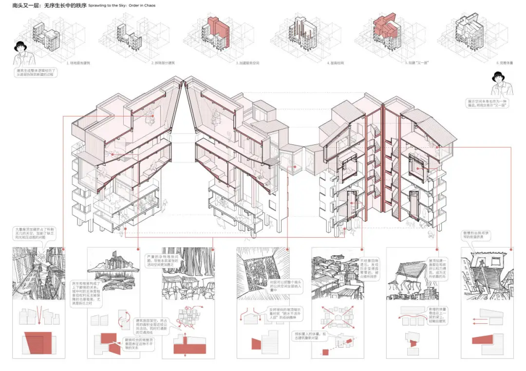 2026“东南·中国建筑新人赛”获奖作品TOP16 图纸展示 · 作品图2