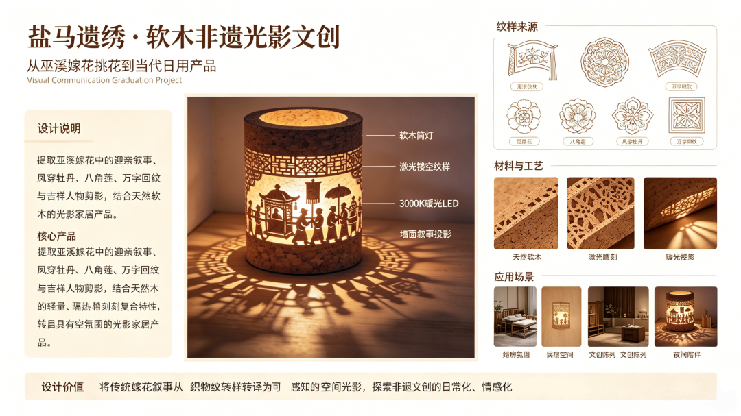 2026第三届巴绣(巫溪)嫁花创意设计大赛新材料文创运用赛道入围作品 · 作品图9