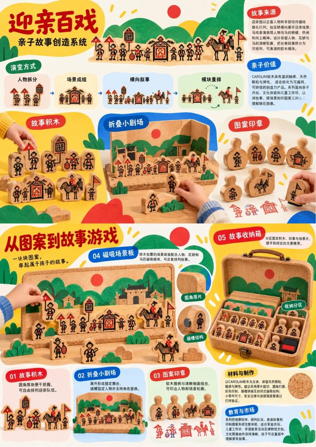 2026第三届巴绣(巫溪)嫁花创意设计大赛新材料文创运用赛道入围作品 · 作品图5