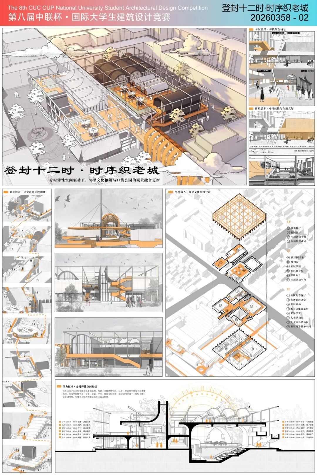 2026第八届中联杯·国际大学生建筑设计竞赛获奖名单及获奖作品公示 · 作品图15