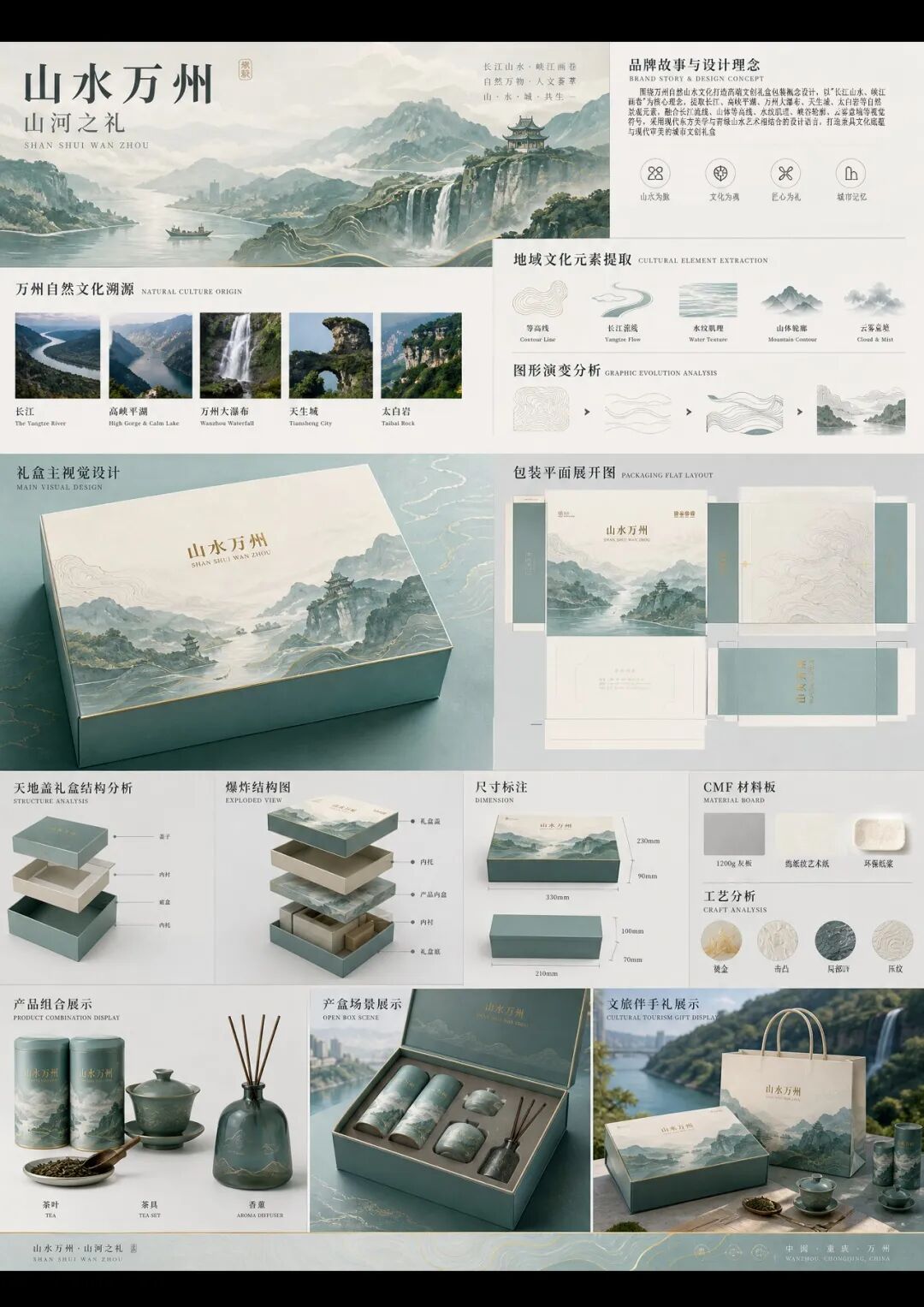 2026 艺启三峡·创想万州 ——万州首届文创产品设计征集大赛获奖名单及获奖作品 · 作品图13