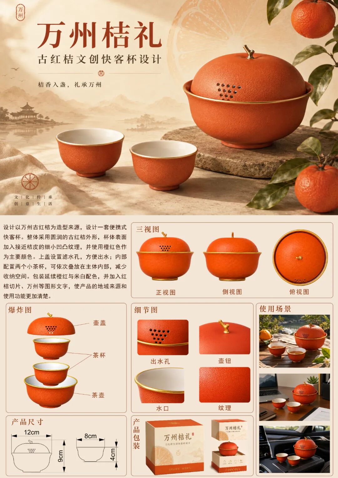 2026 艺启三峡·创想万州 ——万州首届文创产品设计征集大赛获奖名单及获奖作品 · 作品图7