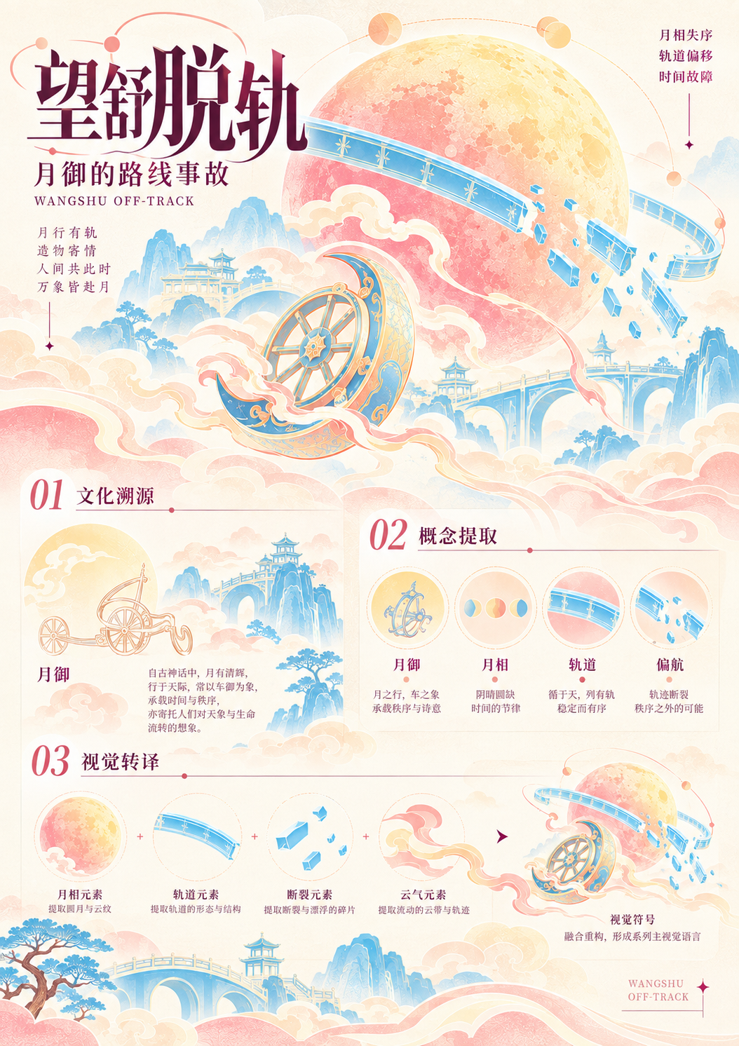 2026“华夏奖”文化艺术设计大赛 中华传统节日文化创意设计赛道【中秋节】主题入选作品(文化创意作品) · 作品图56