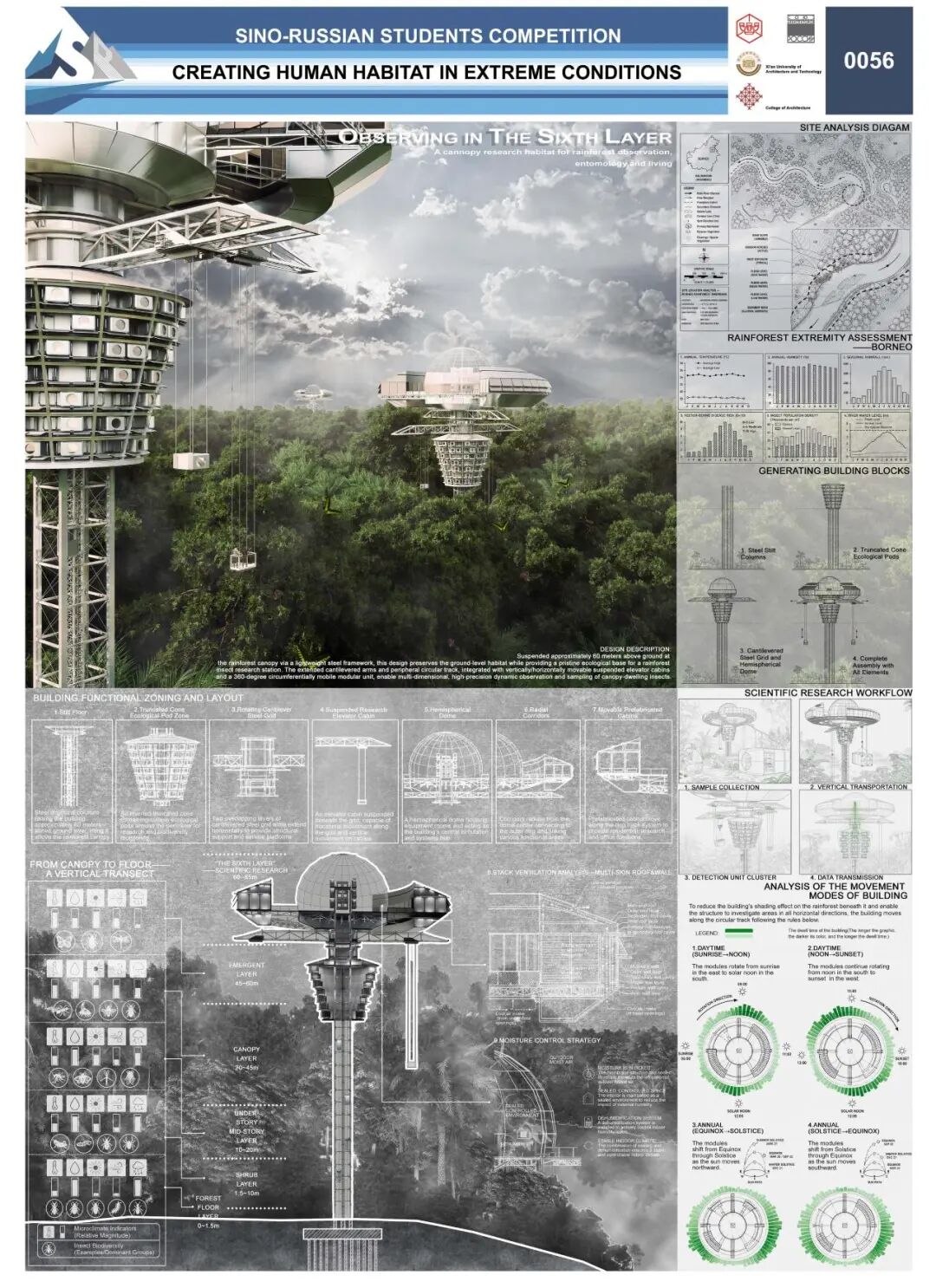 2026中俄大学生建筑设计2026中俄大学生建筑设计竞赛获奖名单及作品公示 · 作品图49
