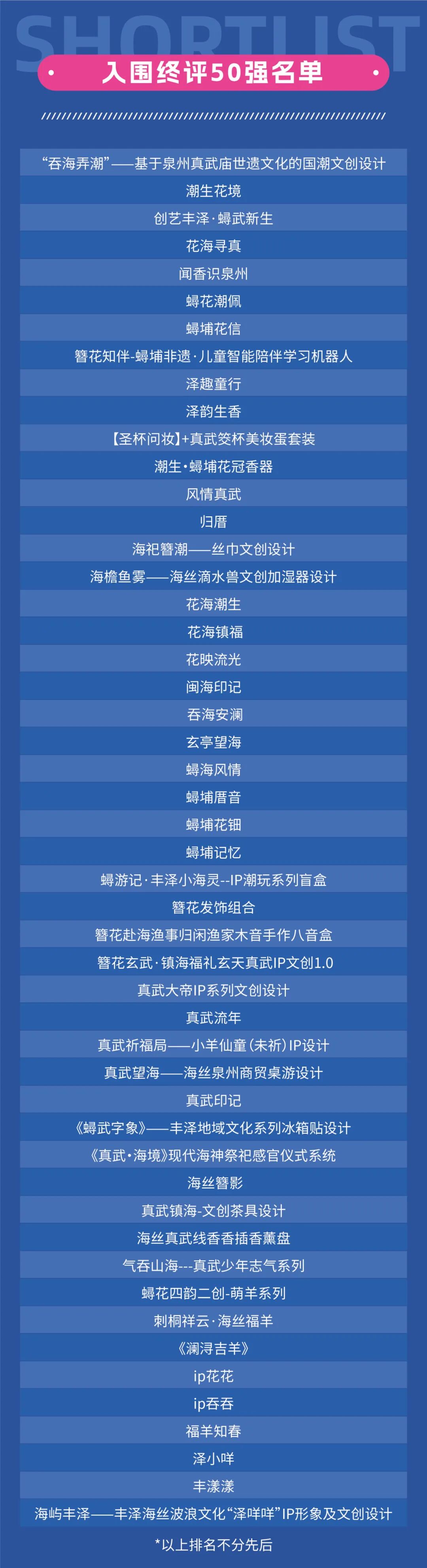 “创艺丰泽·蟳武新生”2026丰泽AI+文创设计大赛获奖名单及获奖作品 · 作品图3