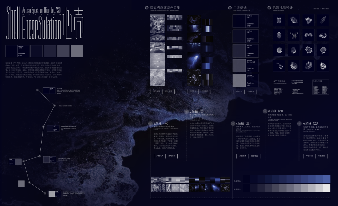 2026“泉州杯”第五届中国国际高校色彩设计大赛获奖作品公示 · 作品图33