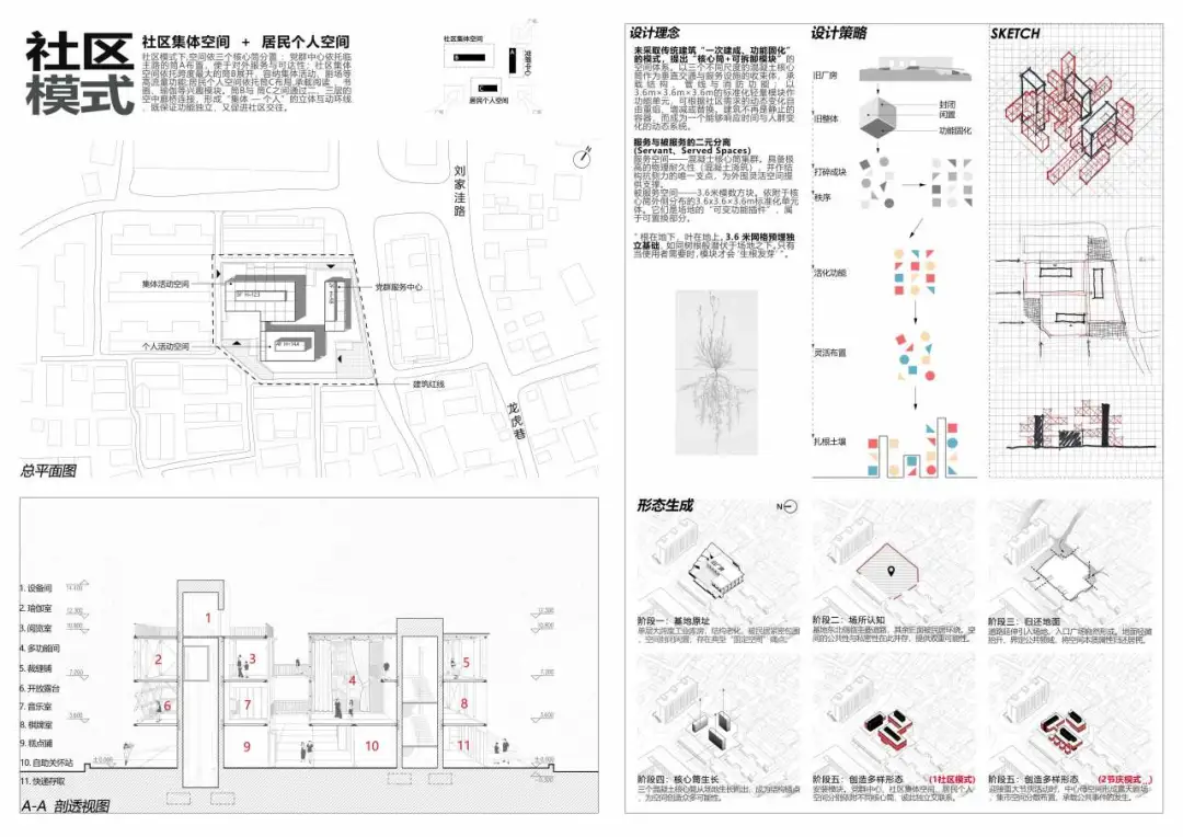 2026“东南·中国建筑新人赛”获奖作品TOP16 图纸展示 · 作品图57