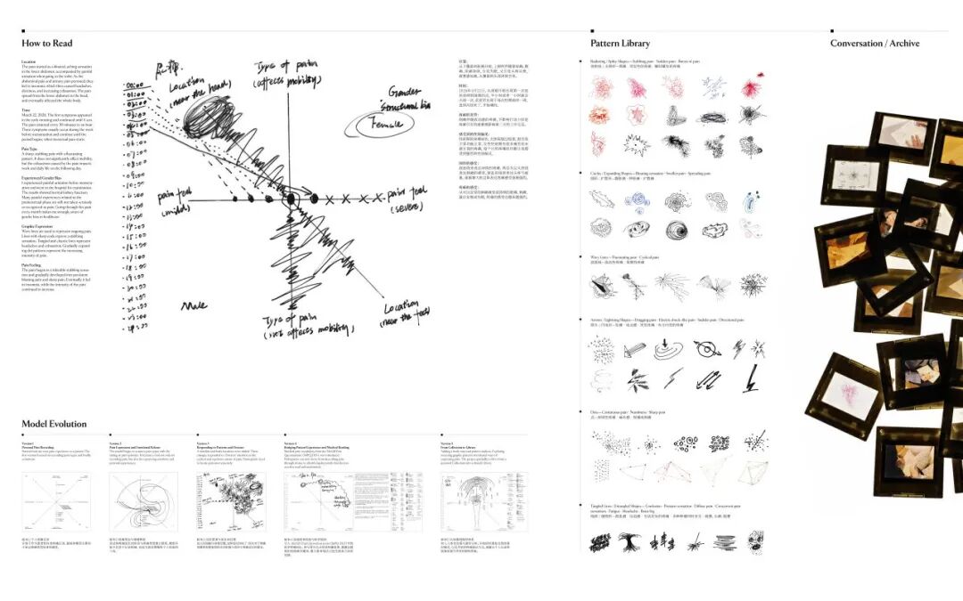 Graduate360° 2026毕设金奖名单及作品公布! · 作品图66