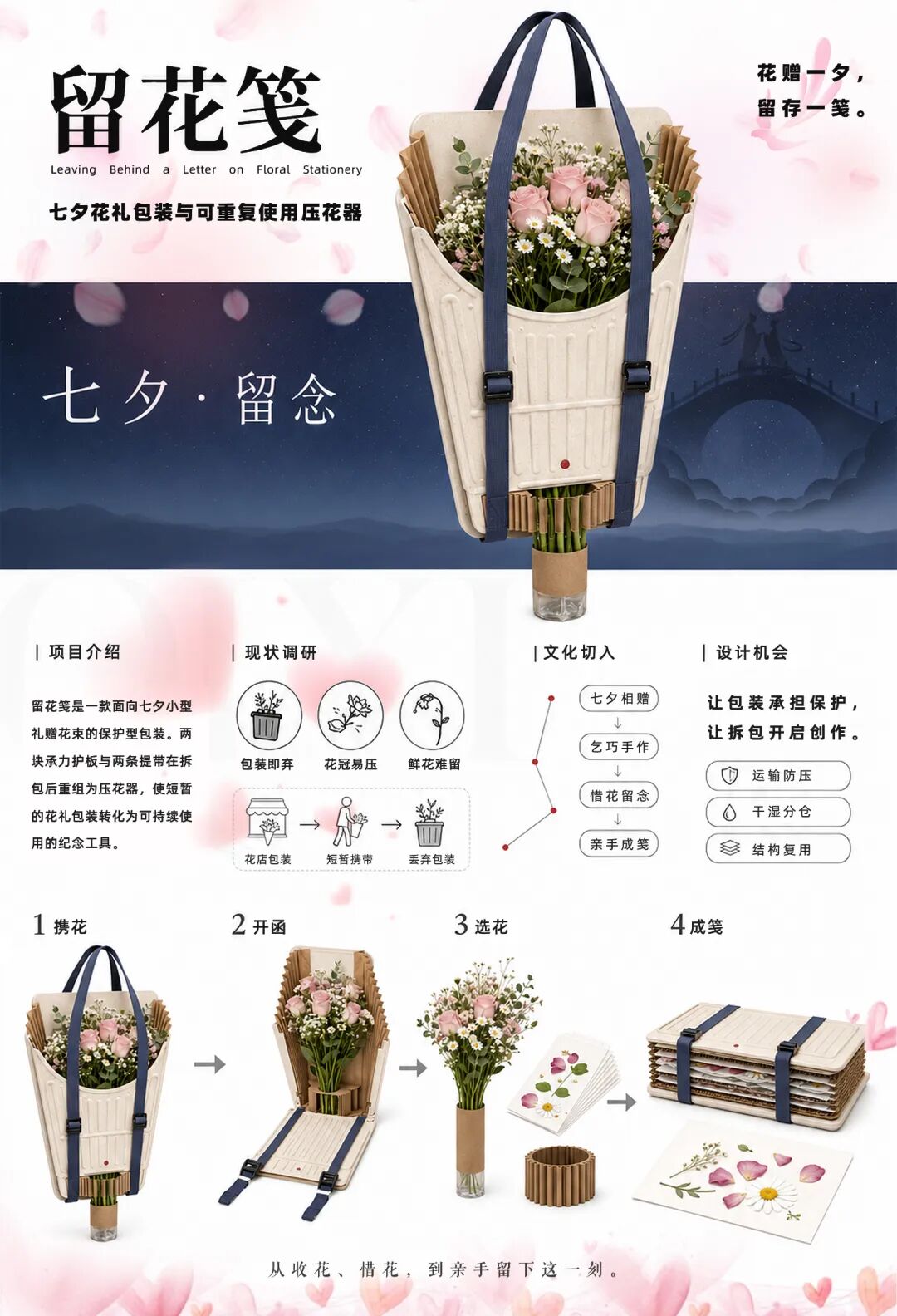 2026“华夏奖”文化艺术设计大赛 中华传统节日文化创意设计赛道【七夕节】主题入选作品(文化创意作品) · 作品图7