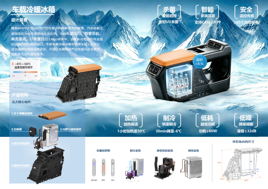 2026中国(温州)工业设计大赛入围产业赛道复赛作品名单公示 · 作品图36